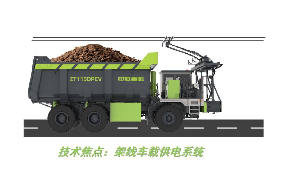 无限续航 中联重科矿山机械双源矿卡突破行业天花板